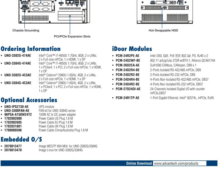 研華UNO-3384G Intel? Core? i7/Celeron控制柜PC，2 x GbE, 2 x mPCIe, HDMI/DP