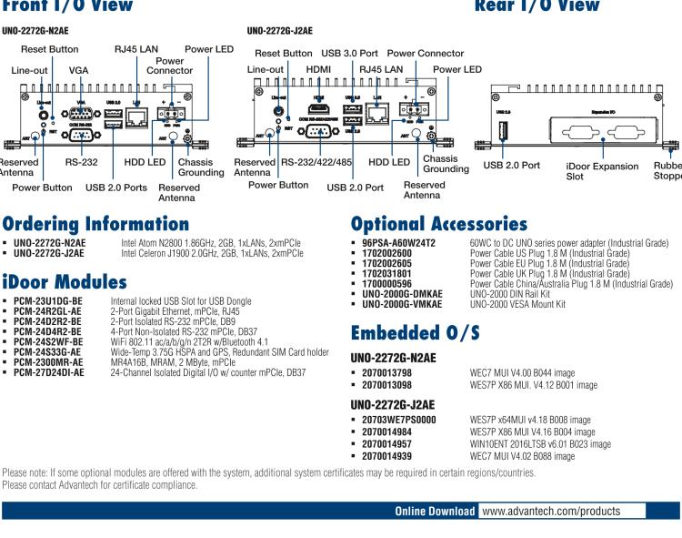 研華UNO-2272G 袖珍型嵌入式工控機(jī)，搭配Intel? Atom?處理器，1 x GbE, 2 x mPCIe, VGA/HDMI