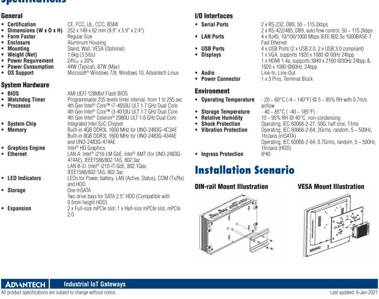 研華UNO-2483G 標準型嵌入式無風扇工業(yè)電腦，搭配Intel? Core? i7/i3/Celeron處理器，4×GbE, 3×mPCIe, HDMI/VGA