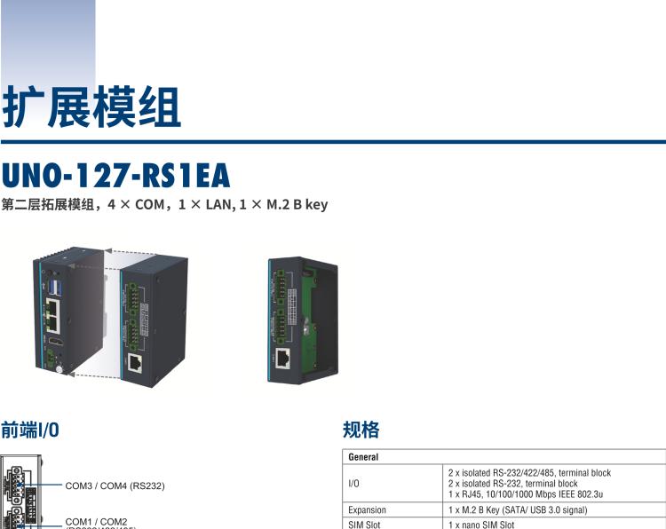 研華UNO-127 DIN導軌控制器，采用英特爾?Atom?x6413E 處理器