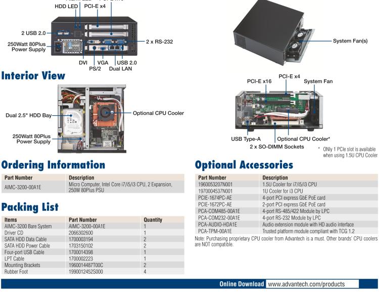 研華AiMC-3200 智能微型工控機(jī)，Intel Core i7/i5/i3 CPU,2 擴(kuò)展槽，250W 80 Plus PSU