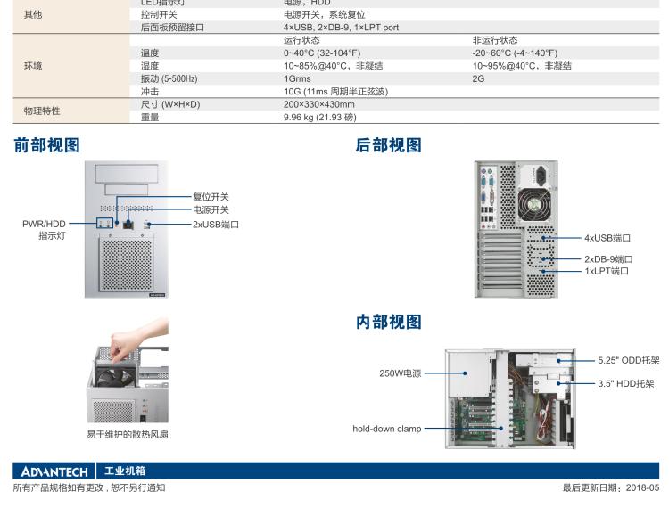 研華IPC-900 經(jīng)典款壁掛式機(jī)箱，支持ATX/uATX母板