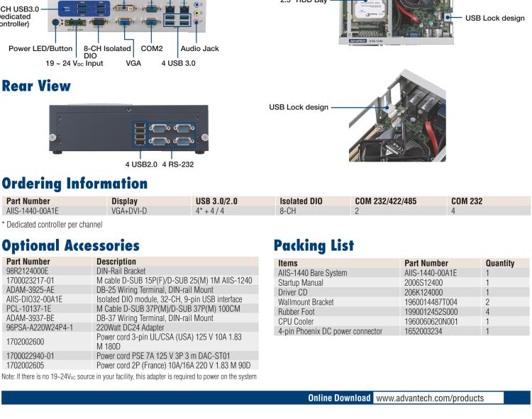 研華AIIS-1440 機器視覺工控機，USB3.0 CAM 緊湊型系統(tǒng),支持英特爾酷睿? i7/i5/i3 CPU,4通道專用USB3.0控制器