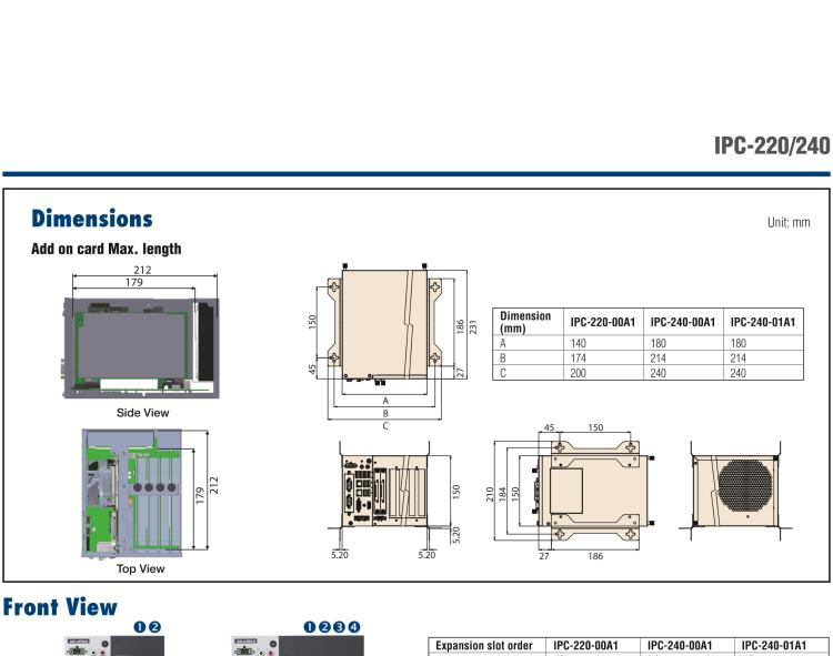 研華IPC-240 緊湊型工業(yè)電腦，帶第六/七代Intel? Core? i CPU插槽(LGA 1151)