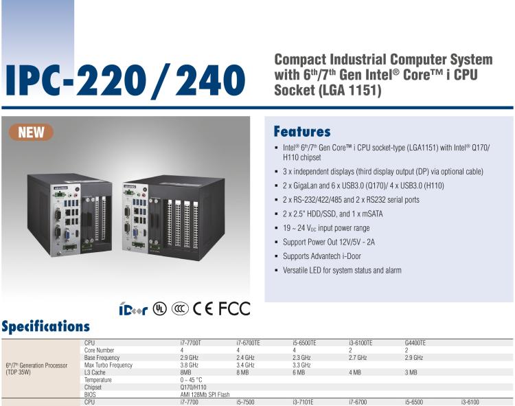 研華IPC-220 緊湊型工業(yè)電腦，帶第六/七代Intel? Core? i CPU插槽（LGA 1151）