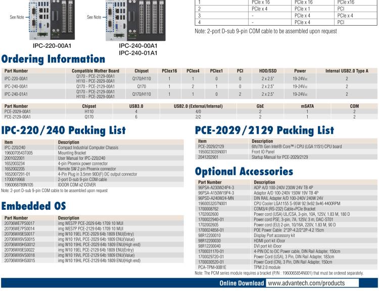 研華IPC-220 緊湊型工業(yè)電腦，帶第六/七代Intel? Core? i CPU插槽（LGA 1151）