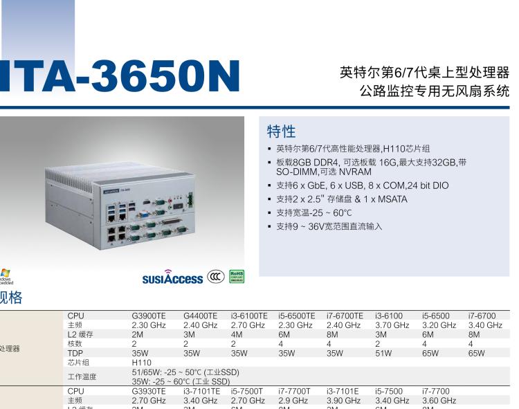 研華ITA-3650N 英特爾第六代和第七代臺(tái)式機(jī)無風(fēng)扇系統(tǒng)，用于高速公路監(jiān)控應(yīng)用