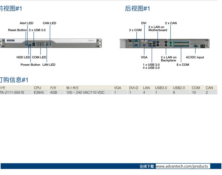 研華ITA-2111 英特爾?凌動(dòng)?E3845 1U無風(fēng)扇系統(tǒng)； 符合EN 50121-4的鐵路應(yīng)用