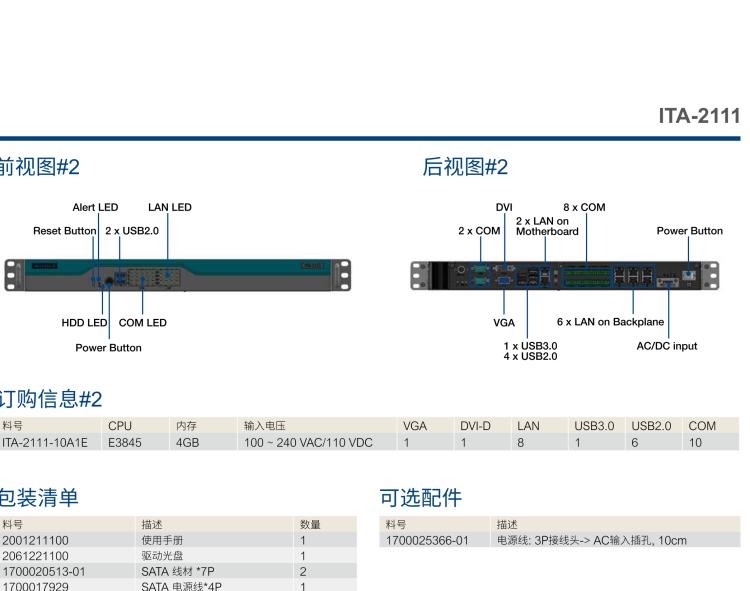 研華ITA-2111 英特爾?凌動(dòng)?E3845 1U無風(fēng)扇系統(tǒng)； 符合EN 50121-4的鐵路應(yīng)用