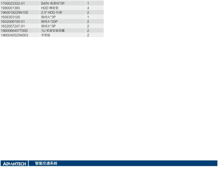 研華ITA-2111 英特爾?凌動(dòng)?E3845 1U無風(fēng)扇系統(tǒng)； 符合EN 50121-4的鐵路應(yīng)用