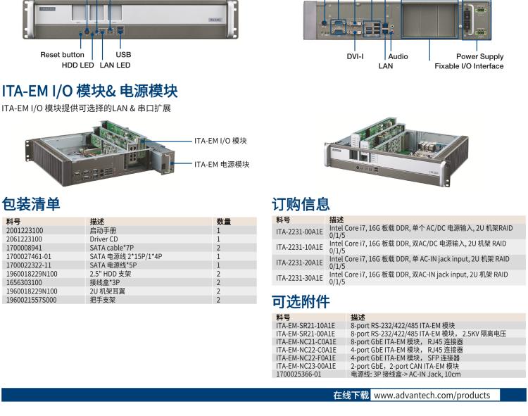 研華ITA-2231 英特爾?第六代酷睿?i處理器2U無(wú)風(fēng)扇系統(tǒng)； 符合EN 50121-4的鐵路應(yīng)用