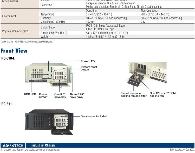 研華IPC-610-L 4U 15槽上架式機(jī)箱，支持前部可訪問風(fēng)扇