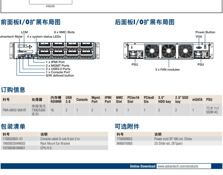 研華FWA-60H2 CPU采用海光7300/5300系列處理器，BIOS采用冗余設(shè)計(jì)，國(guó)產(chǎn)百敖源代碼，支持國(guó)產(chǎn)UOS/麒麟操作系統(tǒng)