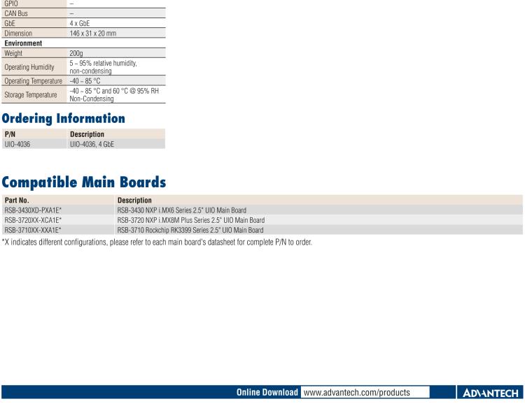 研華UIO-4030 UIO40-Express I/O 擴展卡，支持 1 2 wires RS-232, 1 RS-485 和 8 GPIO (-24~24V input level)