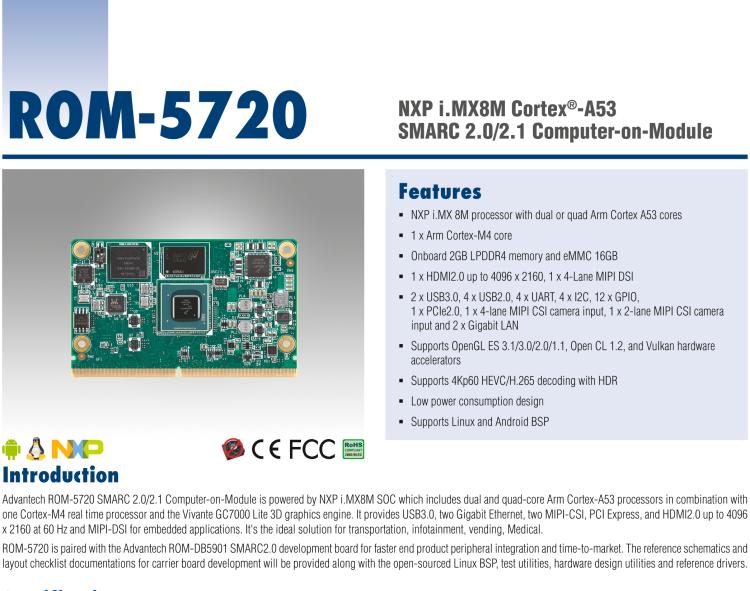 研華ROM-5720 基于NXP i.MX8M SMARC2.0 Arm核心板 ,支持4K顯示，豐富的I/O接口