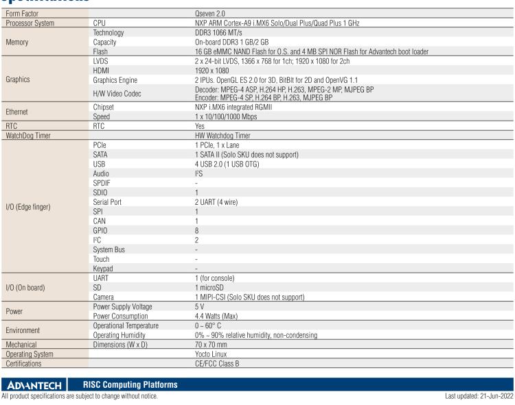 研華ROM-7421 基于NXP i.MX6Plus Cortex-A9 Qseven2.0 arm核心模塊，高性能、低功耗