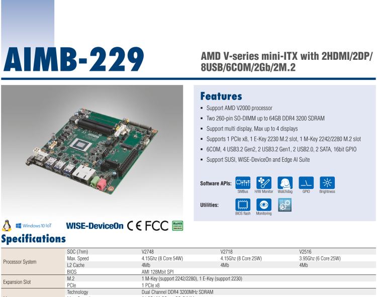 研華AIMB-229 板載AMD V2000系列8核/16線程CPU。視頻圖像處理性能強勁，接口豐富，超薄緊湊設計。