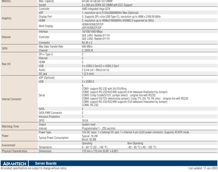研華AIMB-229 板載AMD V2000系列8核/16線程CPU。視頻圖像處理性能強勁，接口豐富，超薄緊湊設計。