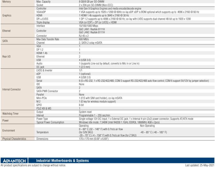 研華AIMB-217 板載Intel? 第6代 奔騰、賽揚(yáng)、凌動(dòng)系列處理器。擁有多COM和雙千兆網(wǎng)口，超薄緊湊，無(wú)風(fēng)扇設(shè)計(jì)，支持寬溫。