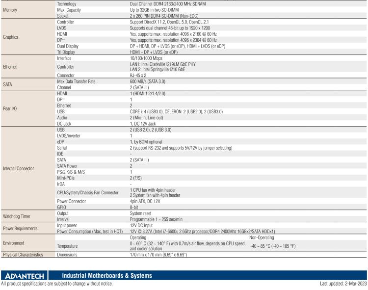 研華AIMB-232 板載Intel? 第6/7代 Core? i/賽揚 處理器。超薄設計，無風扇設計，支持寬溫。