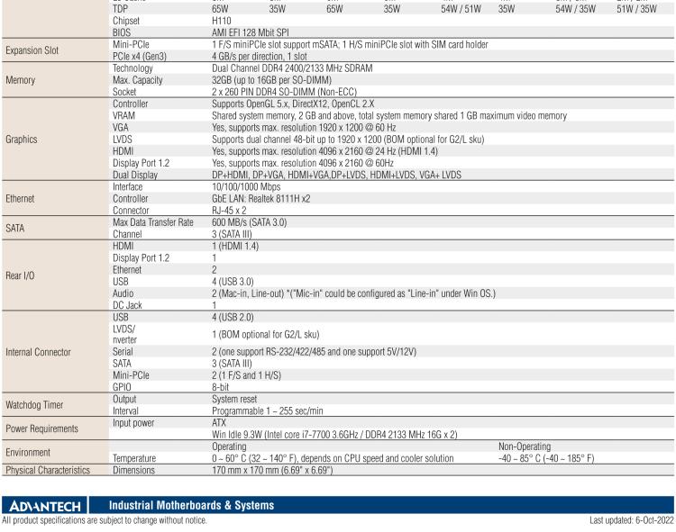 研華AIMB-285 適配Intel? 第6/7代 Core? i 處理器，搭載H110芯片組。超薄緊湊，是理想的高性價比解決方案。
