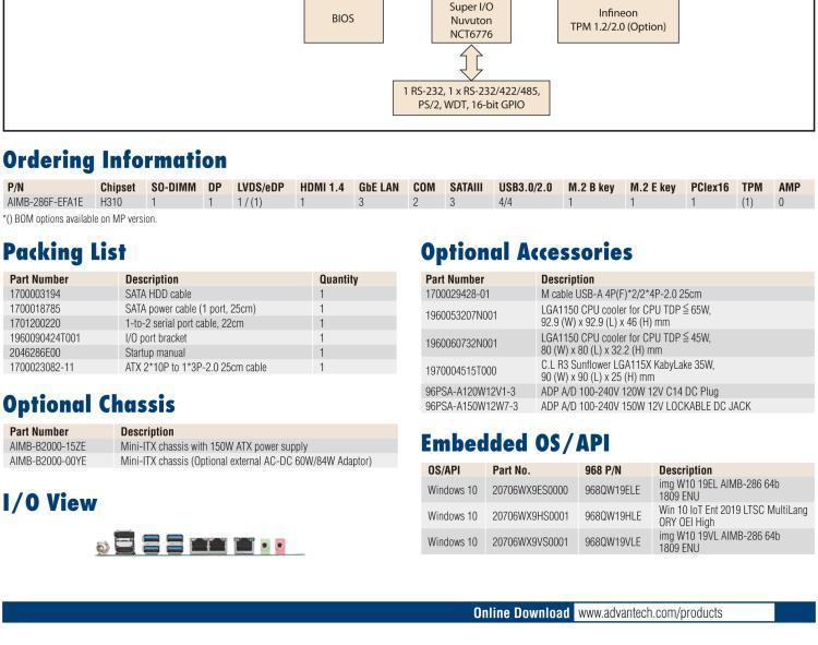 研華AIMB-286EF 適配Intel 第8/9代 Core i 處理器，搭載Intel H310芯片組。擁有1個(gè)PCIe x16插槽。超薄設(shè)計(jì)，接口豐富，是高端應(yīng)用中的高性價(jià)比方案。
