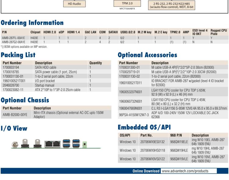 研華AIMB-287 適配Intel? 第10代 Core? i 系列處理器，搭載H420E芯片組。超薄設計，性能強勁。