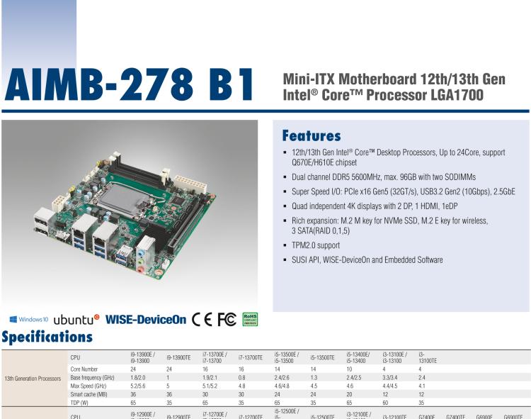 研華AIMB-278 適配Intel 第12代 Core i/奔騰系列處理器，搭載Q670E芯片組。獨(dú)立四顯，性能強(qiáng)勁，適用于醫(yī)療、視覺(jué)、檢測(cè)儀器等行業(yè)上。