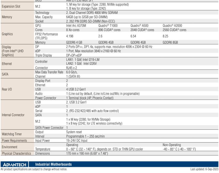 研華AIMB-288E 板載Intel 第12代 Core i 桌面級CPU。橫向顯卡插槽，搭配NVIDIA Quadro T1000 MXM顯卡。超薄散熱設(shè)計(jì)，高性能選擇方案。