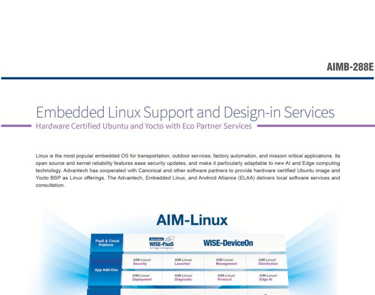 研華AIMB-288E 板載Intel 第12代 Core i 桌面級CPU。橫向顯卡插槽，搭配NVIDIA Quadro T1000 MXM顯卡。超薄散熱設(shè)計(jì)，高性能選擇方案。