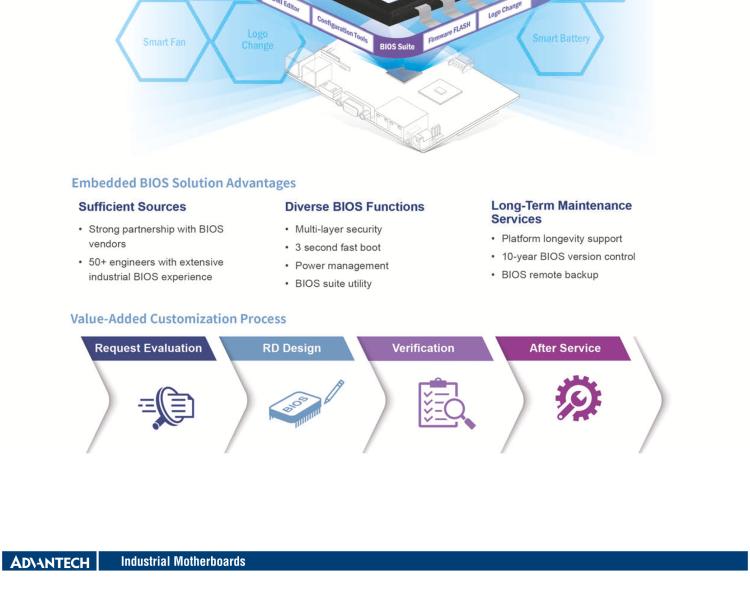 研華AIMB-288E 板載Intel 第12代 Core i 桌面級CPU。橫向顯卡插槽，搭配NVIDIA Quadro T1000 MXM顯卡。超薄散熱設(shè)計(jì)，高性能選擇方案。