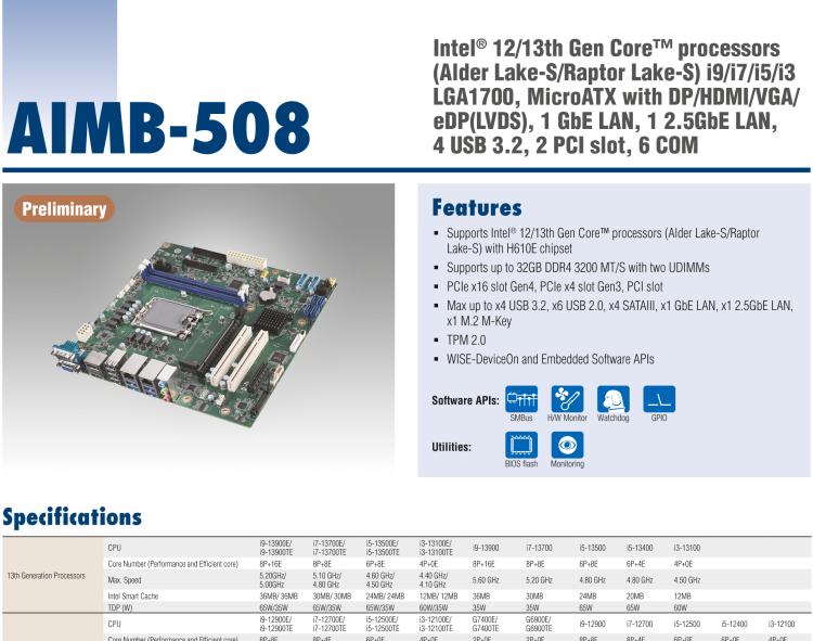 研華AIMB-508 適配Intel 第12/13代 Core i系列處理器，搭載H610E芯片組。擁有豐富的接口，性能強勁，高性價比解決方案。
