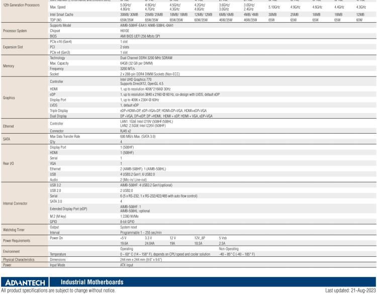 研華AIMB-508 適配Intel 第12/13代 Core i系列處理器，搭載H610E芯片組。擁有豐富的接口，性能強勁，高性價比解決方案。