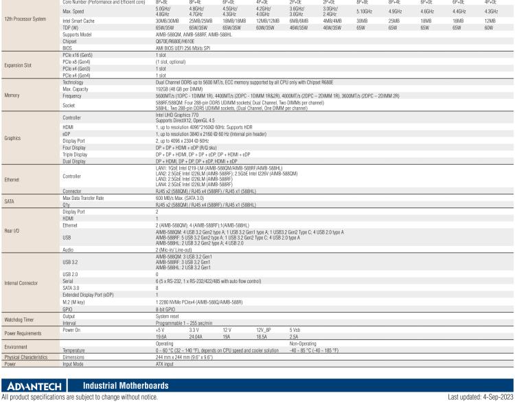 研華AIMB-588B1 適配Intel 第12/13代 Core i/奔騰系列處理器，搭載Q670E/R680E/H610E芯片組。性能可達(dá)服務(wù)器級(jí)別，獨(dú)立四顯，具備專(zhuān)業(yè)的圖像處理能力，是理想的行業(yè)解決方案。
