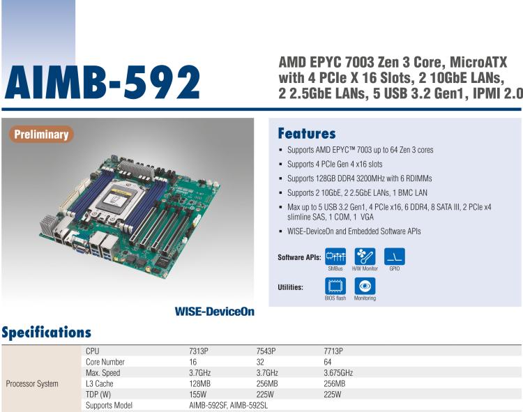 研華AIMB-592 適配AMD EPYC 7003系列處理器。性能達(dá)到服務(wù)器級(jí)別，4路PCIe x16滿足各類拓展需求，可做小型工作站、小型視覺圖像處理服務(wù)器使用。