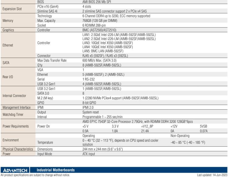 研華AIMB-592 適配AMD EPYC 7003系列處理器。性能達(dá)到服務(wù)器級(jí)別，4路PCIe x16滿足各類拓展需求，可做小型工作站、小型視覺圖像處理服務(wù)器使用。