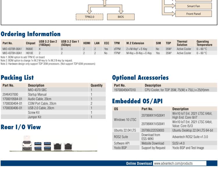 研華MIO-4370 基于第12代Intel Core處理器（Alder Lake-S系列，LGA1700 socket CPU）， 4" EPIC 單板電腦