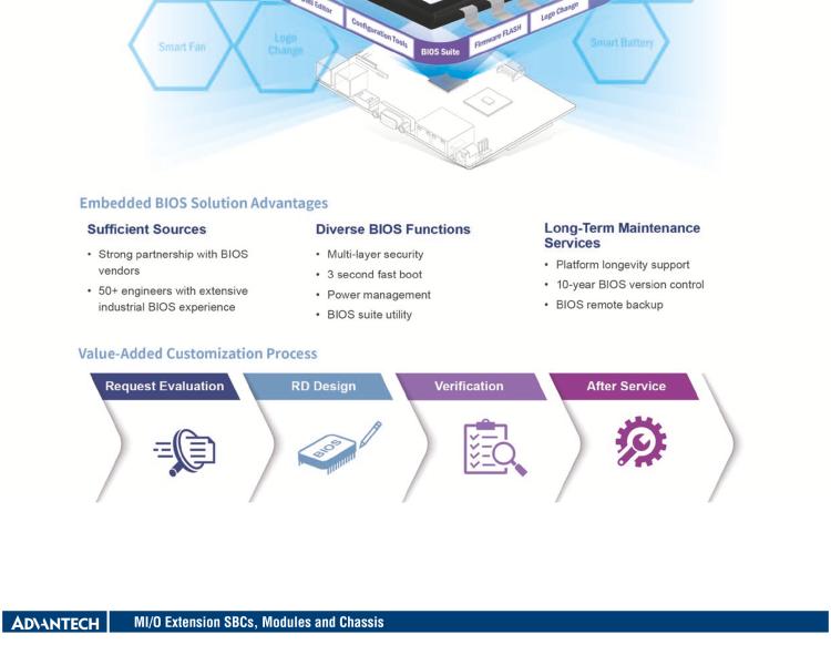 研華MIO-4370 基于第12代Intel Core處理器（Alder Lake-S系列，LGA1700 socket CPU）， 4" EPIC 單板電腦