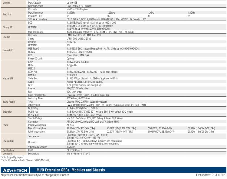 研華MIO-5377 第12代 Intel Core i7/ i5/ i3 P系列，3.5"單板電腦， 高達12 核心，TDP 28/15W