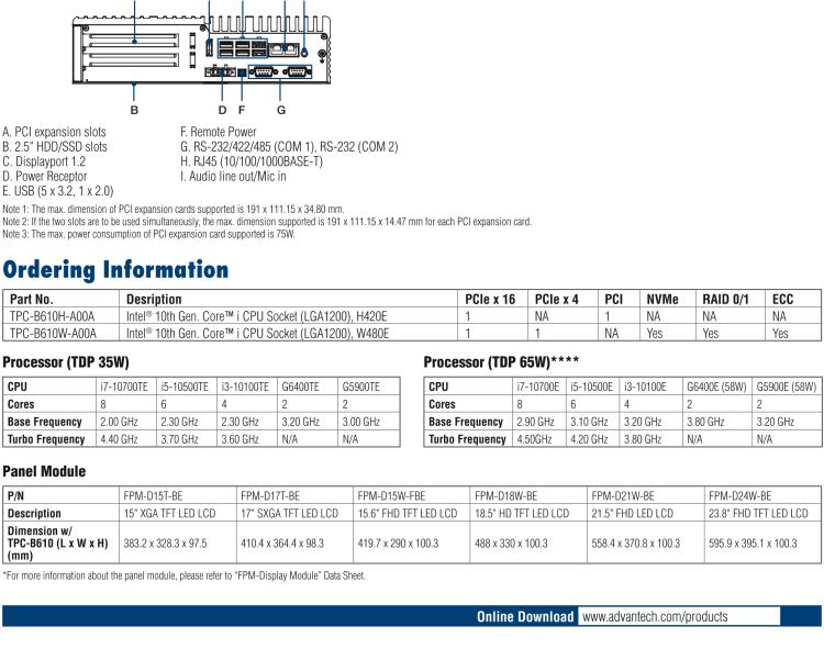 研華TPC-B610 TPC-B610是研華高性能平板電腦解決方案，適用于您未來的工業(yè)4.0升級