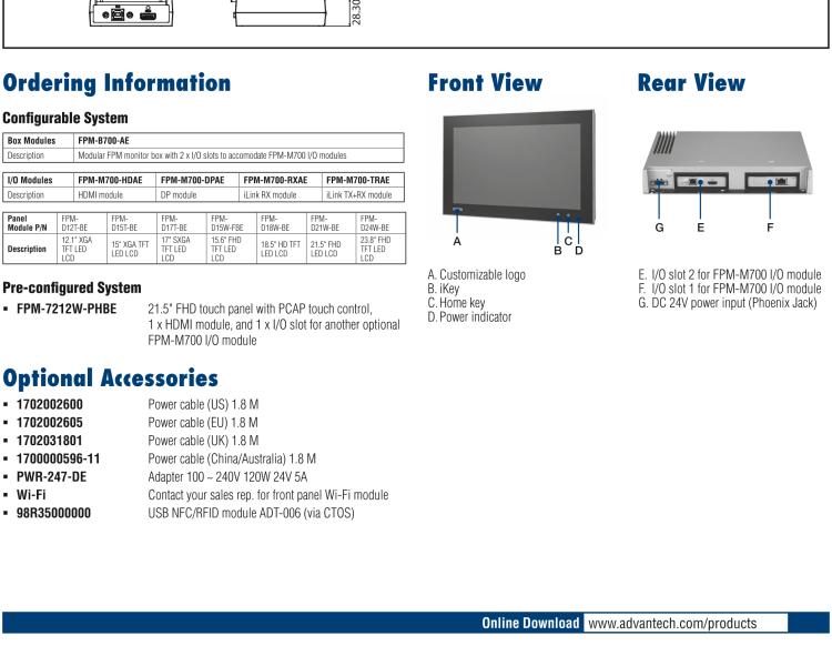 研華FPM-7212W 模組化工業(yè)顯示器，21.5” Full HD/18.5” HD/17” SXGA/15” XGA/12” XGA 液晶顯示器