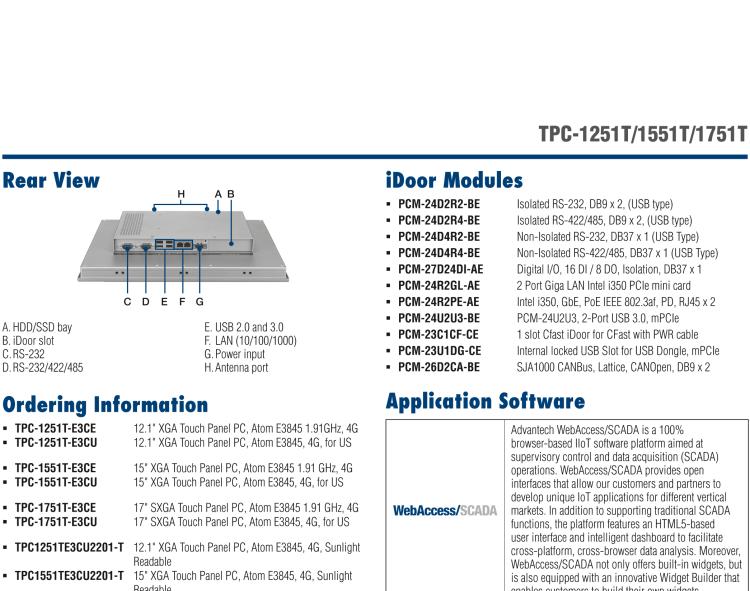 研華TPC-1251T(B) 12寸XGA TFT LED LCD工業(yè)信息終端平板電腦，搭載英特爾?凌動?處理器
