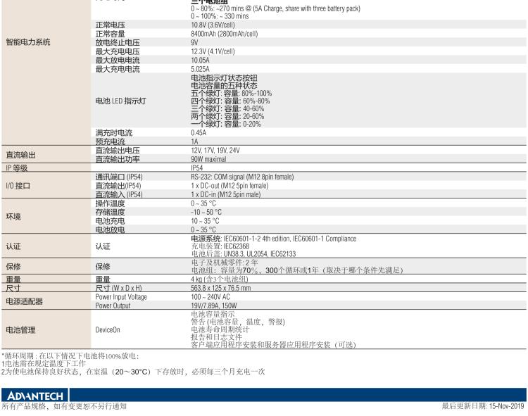 研華POC-IPSM90 270Wh 智能電源系統(tǒng)， 包含 3 × 90Wh 的鋰電子電池組