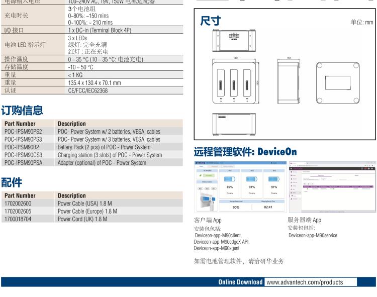研華POC-IPSM90 270Wh 智能電源系統(tǒng)， 包含 3 × 90Wh 的鋰電子電池組