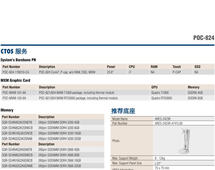 研華POC-824 24"醫(yī)用一體機(jī)，搭載NVIDIA MXM圖形模塊用于AI應(yīng)用