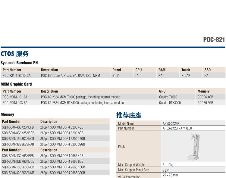 研華POC-821 21.5"醫(yī)用一體機，搭載NVIDIA MXM圖形模塊用于AI應(yīng)用