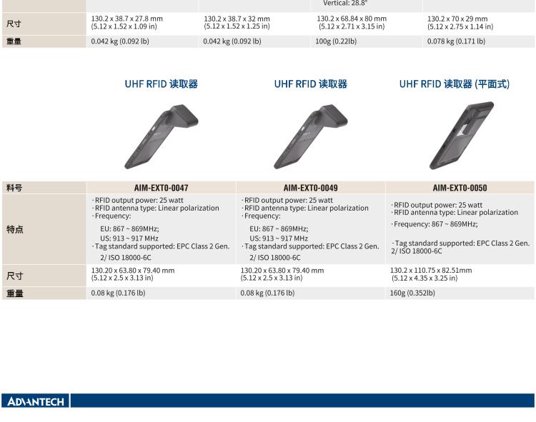 研華AIM-78S 10.1" 工業(yè)移動手持平板電腦，搭載高通? 驍龍? 660 處理器, 安卓10操作系統(tǒng)