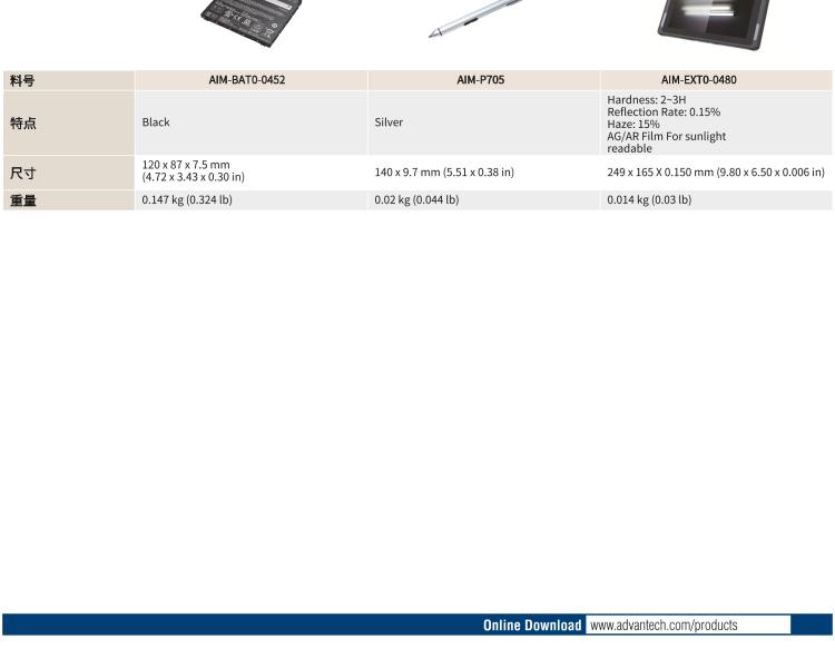 研華AIM-78S 10.1" 工業(yè)移動手持平板電腦，搭載高通? 驍龍? 660 處理器, 安卓10操作系統(tǒng)