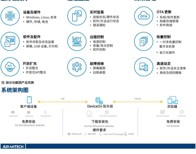 研華AIM-78S 10.1" 工業(yè)移動手持平板電腦，搭載高通? 驍龍? 660 處理器, 安卓10操作系統(tǒng)