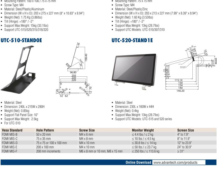 研華UTC-WALL-MOUNT2E 壁掛架 (VESA 100/200 mm)，適用于UTC 系列多功能觸控一體機(jī)